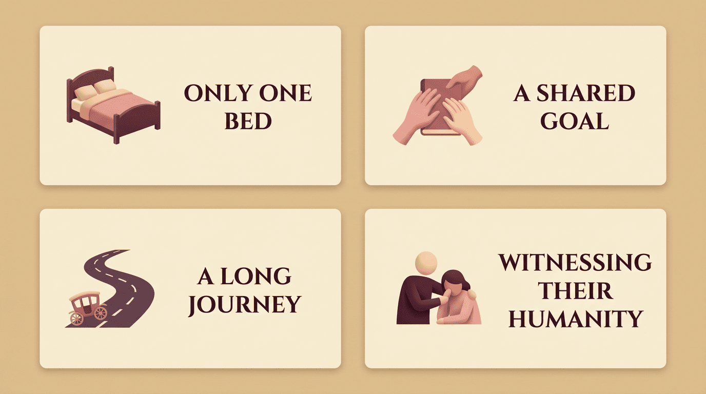 Grid of four forced-proximity techniques: only one bed, a shared goal, a long journey, witnessing their humanity